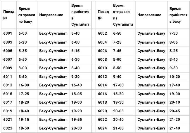 Расписание поездов кизляр