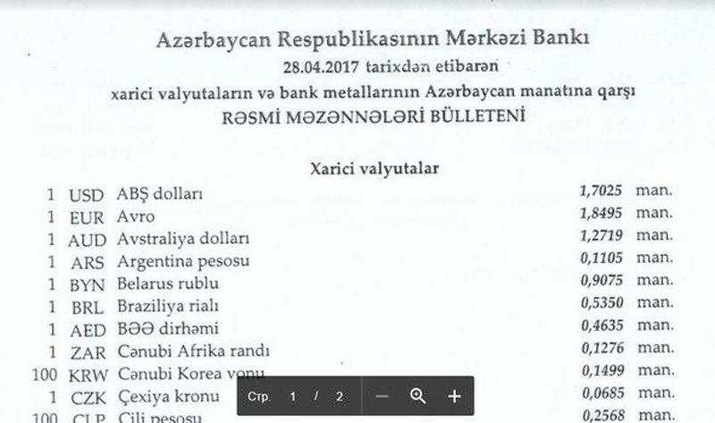 Mezenne. Valyutalar. Dollar məzənnə. Kapital Bank valyuta mezennesi. Manatin mezennesi.